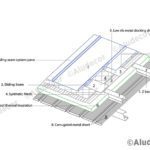 8-layer-zinc-roofing